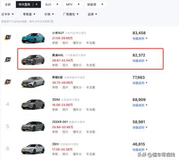 新车 | 42.79万起，2025款奥迪A6L上市，升级车道偏离预警/车机芯片  -图10