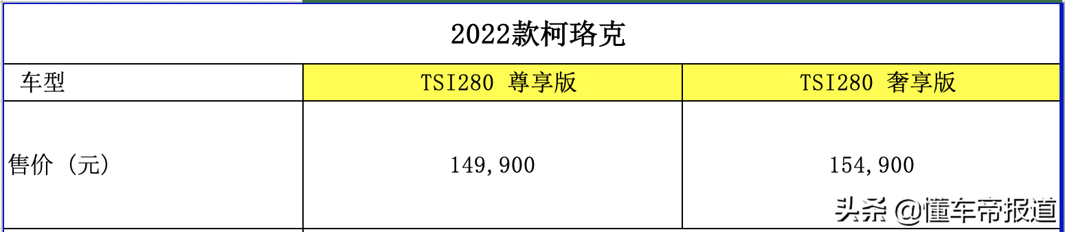 新车 | 售价9.99万元起，2022款斯柯达6大系列车型上市  -图9