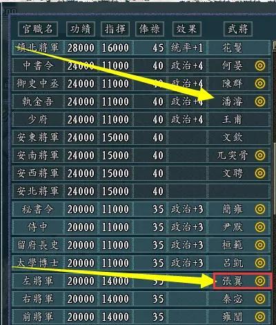 三国志11威力加强版——军团委任和基本建筑  -图2