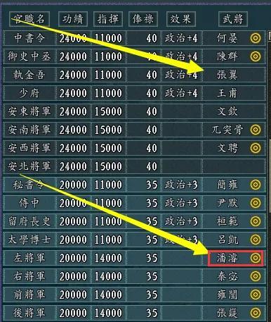 三国志11威力加强版——军团委任和基本建筑  -图4