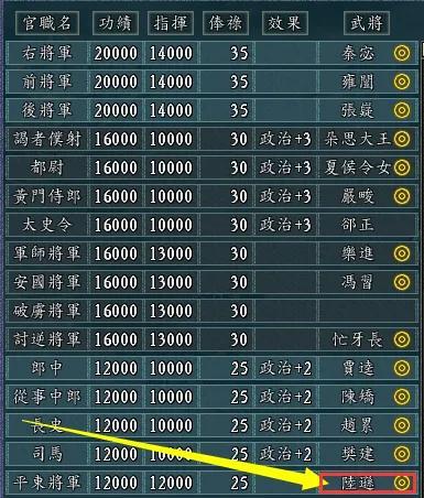 三国志11威力加强版——军团委任和基本建筑  -图8