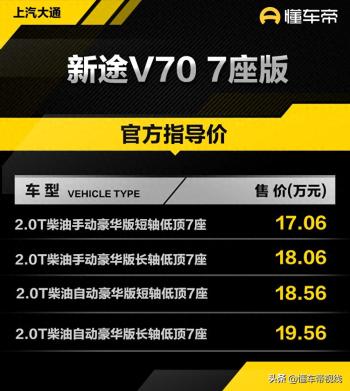 新车 | 售价17.06万元起，大通新途V70 7座版上市，2.0T柴油机+9AT  -图1