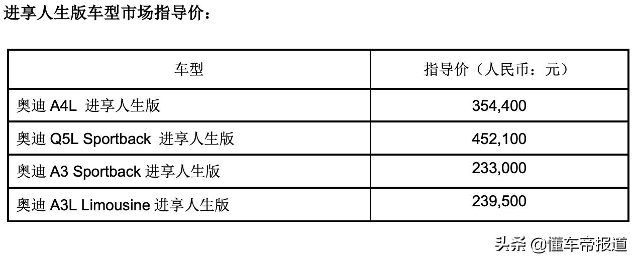 新车 | 售23.3万元起，奥迪A3、A4L、Q5L轿跑进享人生版上市  -图1