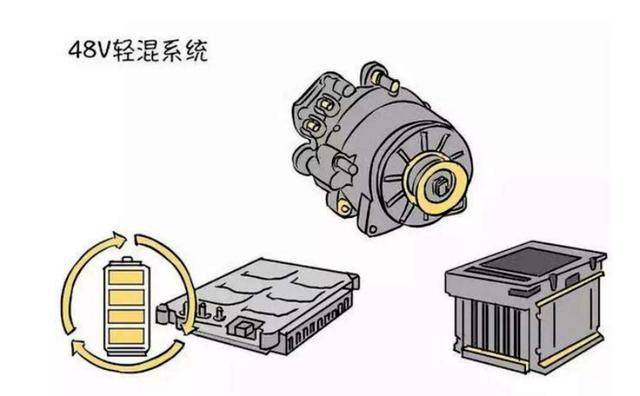 实测百公里油耗5.7L,试驾雪佛兰科鲁泽轻混动车型  -图2