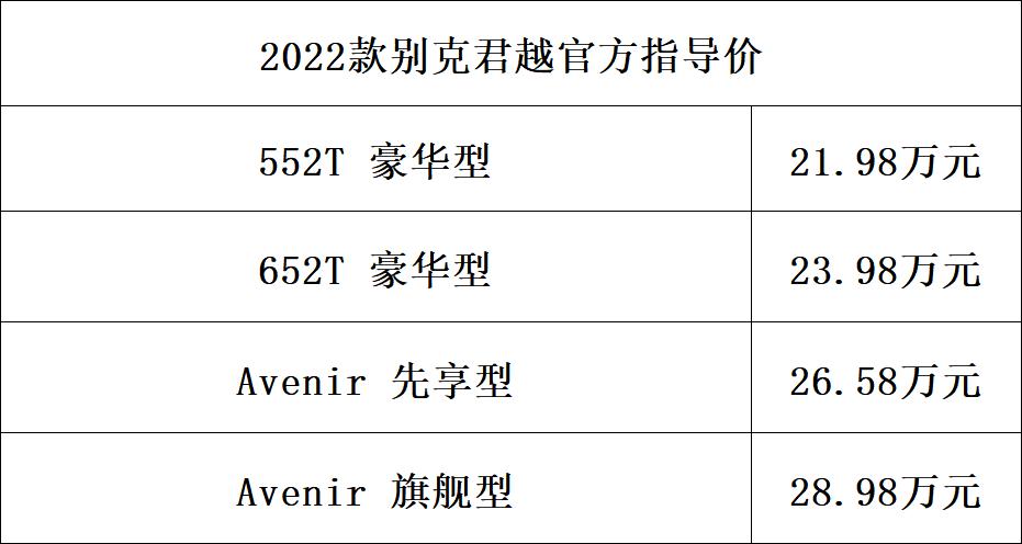 售价21.98万元起，车型数量减少，2022款别克君越正式上市  -图2