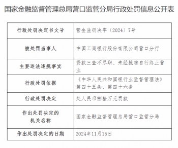 中国工商银行营口分行被罚80万元：贷款三查不尽职、未经批准自行终止营业  