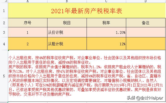 截止到今天这是最新2021年18税种税率表完整版，无套路分享，收藏  -图7