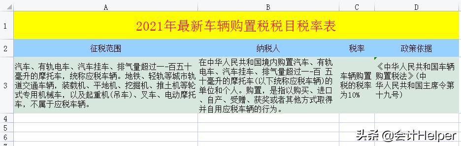 截止到今天这是最新2021年18税种税率表完整版，无套路分享，收藏  -图19