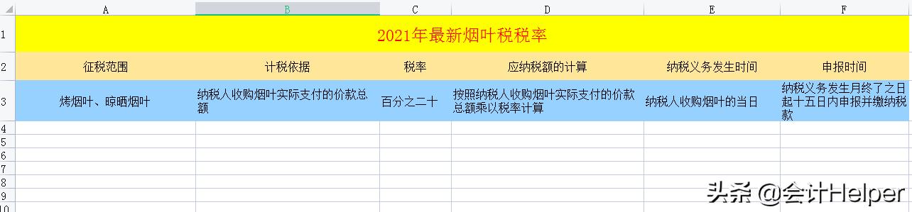 截止到今天这是最新2021年18税种税率表完整版，无套路分享，收藏  -图21