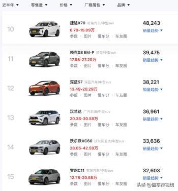 新车 | 售39.69万元起，2025款沃尔沃XC60上市，动力参数/配置调整  -图7