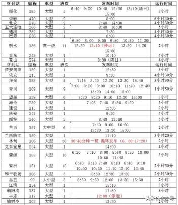 2020最全最新大庆各大客运站发车时刻表来啦  -图2