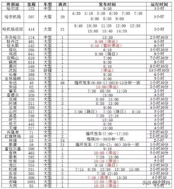 2020最全最新大庆各大客运站发车时刻表来啦  -图1