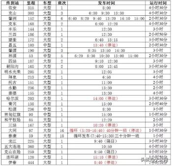 2020最全最新大庆各大客运站发车时刻表来啦  -图5