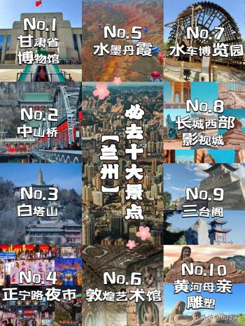 兰州必去十大景点！新手必看！附旅游攻略  -图1