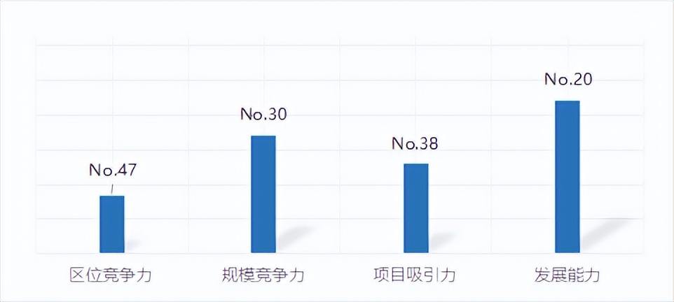 2021主题公园竞争力评价——沈阳方特欢乐世界  -图2