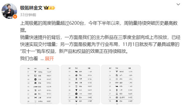 理想汽车公布最新周销量排名：前三没变 极氪排名上升  -图3